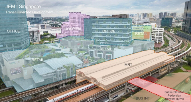 Jurong East Mass Rapid Transit Station and Bus Interchange