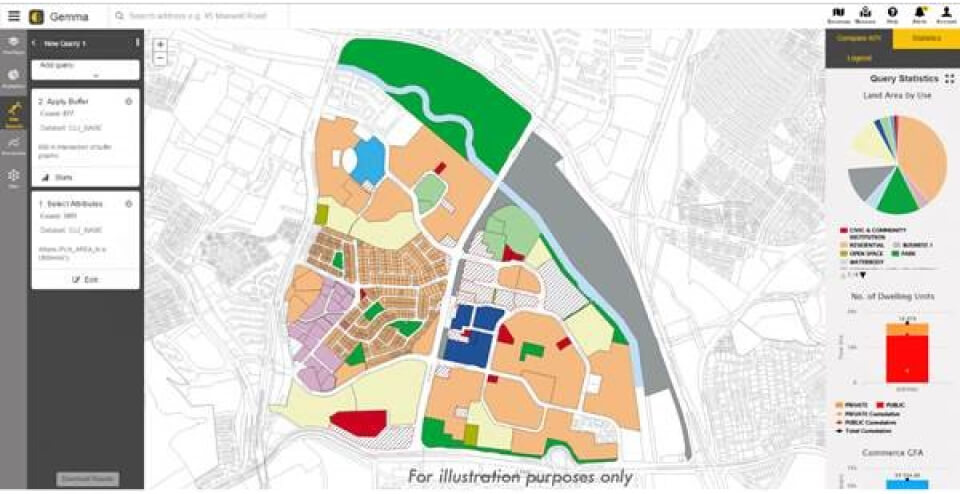 Interface of GEMMA available sites to locate facilities and amenities Source URA