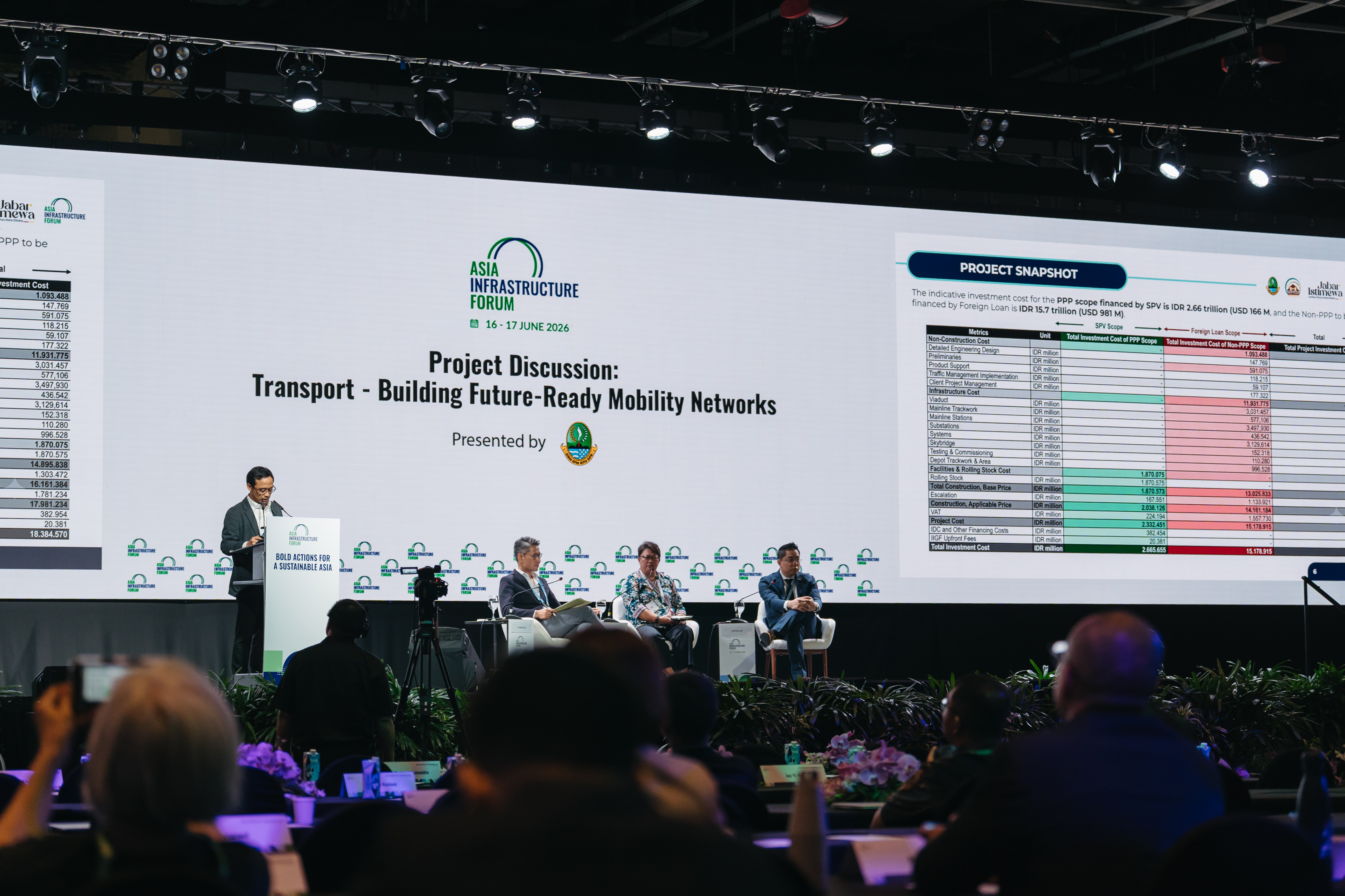 Project Discussion Transport